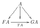 simple 2D diagram